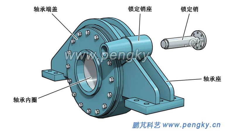 高频振动筛调心滚子轴承，你了解多少？**